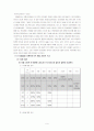 인터넷 포털 사이트 뉴스에 대한 이론적 고찰 10페이지