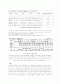 공기업과 공사공동기업-성공 사례와 실폐사례분석-한국철도산업공사,한국가스공사,한국관광공사 8페이지