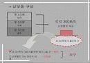 프랑스 대혁명 9페이지