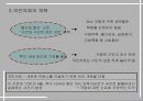 프랑스 대혁명 11페이지