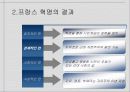 프랑스 대혁명 19페이지