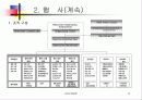 국제보석전시회, 컨벤션 기획서 6페이지
