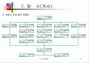 국제보석전시회, 컨벤션 기획서 8페이지