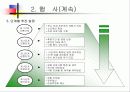 국제보석전시회, 컨벤션 기획서 11페이지