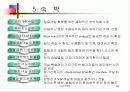 국제보석전시회, 컨벤션 기획서 20페이지