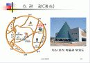 국제보석전시회, 컨벤션 기획서 23페이지
