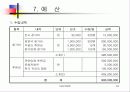 국제보석전시회, 컨벤션 기획서 24페이지