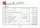 국제보석전시회, 컨벤션 기획서 25페이지