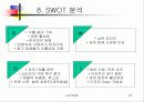 국제보석전시회, 컨벤션 기획서 26페이지