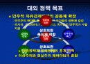 탈냉전기 미국의 대외정책(클린턴 행정부) 10페이지
