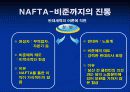 탈냉전기 미국의 대외정책(클린턴 행정부) 16페이지