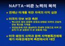 탈냉전기 미국의 대외정책(클린턴 행정부) 17페이지