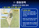 탈냉전기 미국의 대외정책(클린턴 행정부) 26페이지