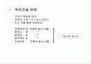 [교육학] 수업설계에 대한 PPT자료 4페이지