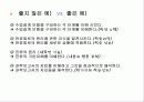[교육학] 수업설계에 대한 PPT자료 6페이지