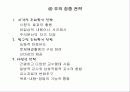 [교육학] 수업설계에 대한 PPT자료 19페이지
