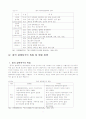 중국의 개혁 , 개방정책(경제특구를 중심으로) 8페이지