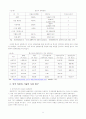중국의 개혁 , 개방정책(경제특구를 중심으로) 12페이지