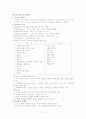 지도성이론 2페이지