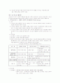 지도성이론 3페이지