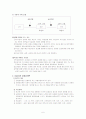 동기의개념 6페이지