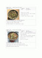 로즈마리 관찰일기 2페이지