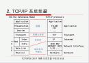 [통신]통신 프로토콜에 대한 PPT자료 27페이지