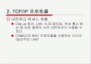 [통신]통신 프로토콜에 대한 PPT자료 29페이지