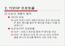 [통신]통신 프로토콜에 대한 PPT자료 38페이지