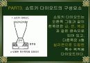 쇼트키 다이오드에 대한 PPT자료 7페이지