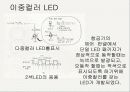 발광 다이오드에 대한 PPT자료 8페이지