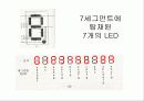 발광 다이오드에 대한 PPT자료 10페이지