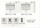 발광 다이오드에 대한 PPT자료 12페이지