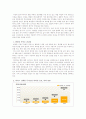 [마케팅] 광동제약 비타 500의 성공 마케팅 A+ ★★★★★ 2페이지