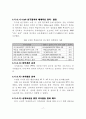 정부혁신 정부지식관리시스템(민간기업의 지식경영) 17페이지