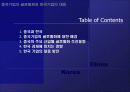 중국의 글로벌화와 우리의 전략 2페이지
