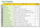 OrCad capture에 관한 PPT자료 4페이지