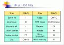 OrCad capture에 관한 PPT자료 6페이지