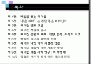 기업이 원하는 리더의 조건 2페이지