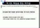 기업이 원하는 리더의 조건 3페이지