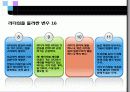 기업이 원하는 리더의 조건 7페이지