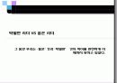 기업이 원하는 리더의 조건 11페이지