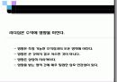 기업이 원하는 리더의 조건 15페이지