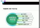 기업이 원하는 리더의 조건 17페이지