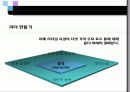기업이 원하는 리더의 조건 22페이지