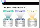 기업이 원하는 리더의 조건 26페이지