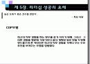 기업이 원하는 리더의 조건 36페이지