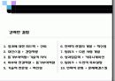 기업이 원하는 리더의 조건 40페이지