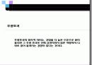 기업이 원하는 리더의 조건 41페이지
