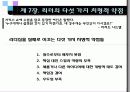 기업이 원하는 리더의 조건 42페이지